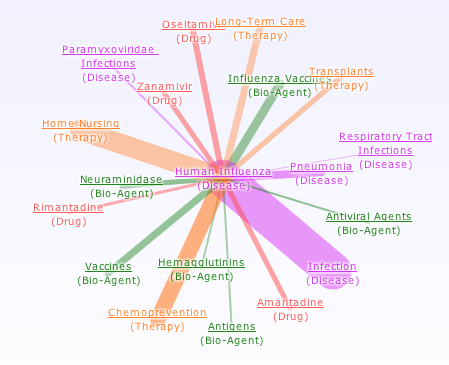 curehunter_tree.png