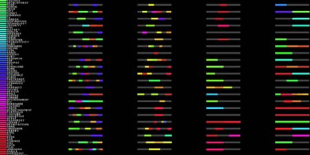 delicious_dna.jpg