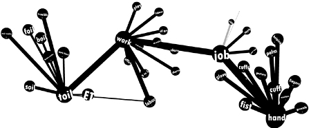 humanbrainmap.jpg