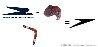 logologos_speedo